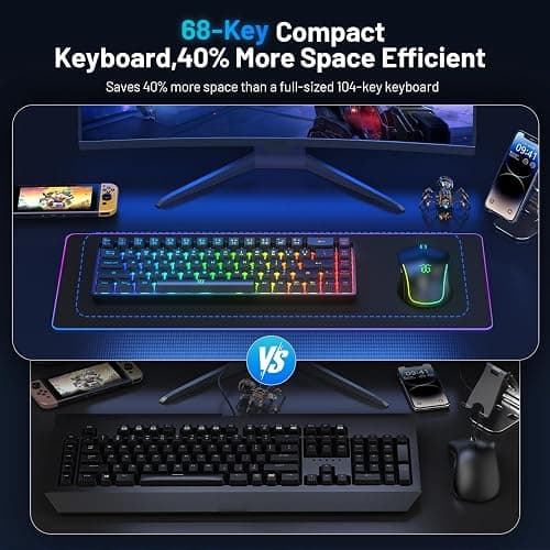Snpurdiri 60% Wireless Gaming Keyboard and Mouse Combo,LED Backlit Rechargeable 2000mAh Battery,Small Membrane But Mechanical Feel Keyboard + Popular RGB Mice for Gaming,Business Office thumbnail 4