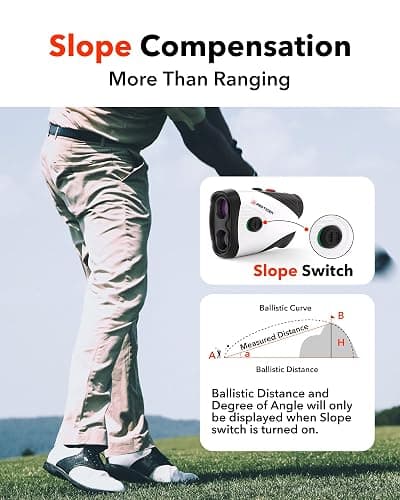 REDTIGER Golf Rangefinder with Slope Switch, 1200 Yards Laser Range Finder Golfing, 7X Magnification, Flag Pole Locking Vibration, Rechargeable Range Finders with Magnet Stripe, GolfVue Series 1 thumbnail 4