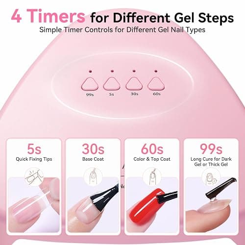 Makartt Compact Travel UV Nail Lamp for Gel Polish, Plug-in Nail Dryer with 5s Flash Cure, 99s Mode for Dark Thick Gels, Auto Sensor, 4 Timers & 18 LED Beads for Beginner Home DIY Gift (Pink) thumbnail 3