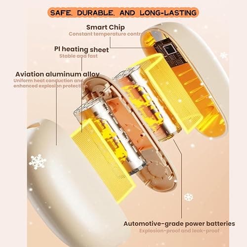 Hand Warmers Rechargeable 2 Pack,Electric Hand Warmer with 3-Level Heating & 10s Fast Heat, Magnetic Portable Pocket Heater for Outdoor Camping, Hunting, Skiing, Gifts for Men Women thumbnail 5