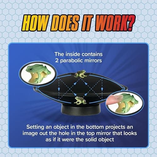 Toysmith, 3-D Mirascope, 6" Instant Hologram Image Maker MOST WANTED thumbnail 3