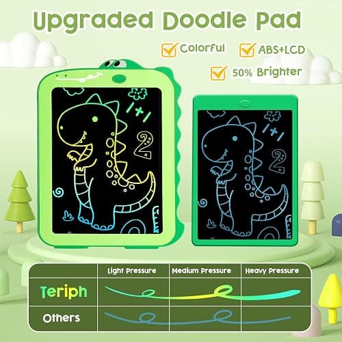 Teriph LCD Writing Tablet for Kids, Colorful Toddlers Toys Drawing Board, Educational Kid Toys, Doodle Pad Dinosaur Toys for 3 4 5 6 7 8 Year Old Boys Girls Birthday Party Christmas Gifts,8.5inch thumbnail 7