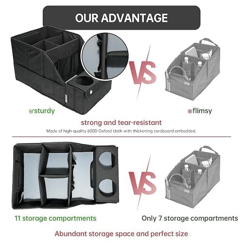 MULISOFT Car Seat Organizer- Backseat Car Organizer with 11 Storages Compartments and 2 Cup Holders, Organizers and Storage, Front Seat for Travel Kids,Black thumbnail 4
