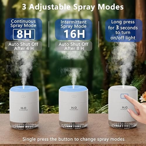 SZO Upgraded 500ML Humidifier for Bedroom with Night Light, Portable Humidifiers for Home and Plants, Humidifiers for Baby, Quiet Operation, Auto-Off, for Baby Room, Home, Office and Plants thumbnail 4