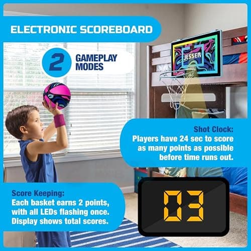 Jesser Hoop Over The Door Mini Basketball Hoop – 2 Gameplay Modes: Shot Clock or Score Keeping, 5" Exclusive Ball, Electric LED Scoring, Net, Air Pump - Indoor Sports Fun for Kids 6+ thumbnail 3
