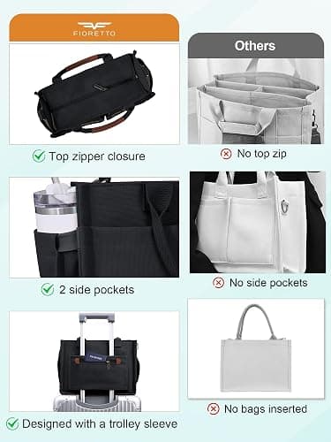 FIORETTO Womens Canvas Tote Bag Purse with Individual Compartment, Zipper Top, Reinforced Bottom & Luggage Sleeve thumbnail 5