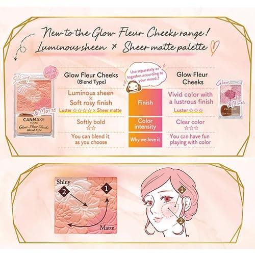 CANMAKE - Glow Fleur Cheeks - Long-Lasting Light Natural Blending Gentle Pearl Radiance - 0.20oz (5.7g) (16 Lilac Fleur (4901008313917)) thumbnail 7
