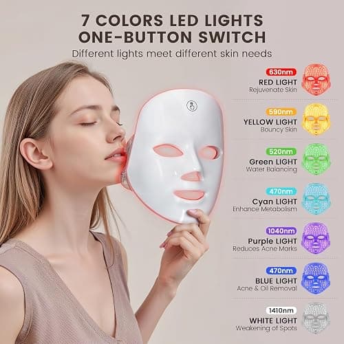 TOYHIS LED Face Mask Light Therapy,LED Light Therapy Mask for Face，Portable 7 Colors LED Facial Skin Care Mask for Home Use,Rechargeable thumbnail 2