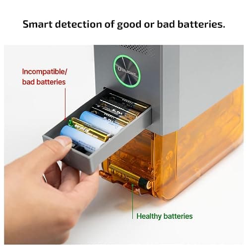 OLIGHT Ostation X Smart 3-in-1 AA Battery Charger with 32 NiMH AA | NiMH AA Batteries 2100mAh, Polarity-Free, App Control, Auto Charge & Storage, Bad Battery Removal, for Homes Offices Schools thumbnail 7