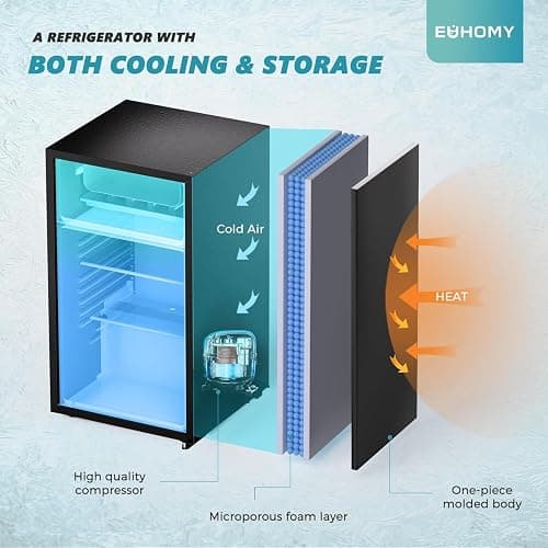 EUHOMY 3.2 Cu.Ft Mini Fridge with Freezer, Single Door Compact Refrigerator, Adjustable Thermostat, Mini Refrigerator Energy Saving, Mini fridge for Bedroom, Dorm, Office, Black thumbnail 4