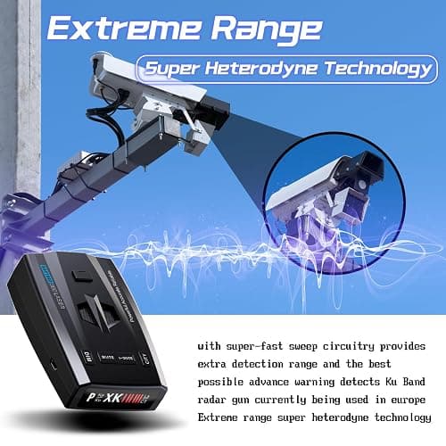 RAD1000 Laser/Radar Detector for Cars with Suction Cup Mount - X/K/Ka/KU/ST/CT Band & Laser Detection, Long Range Detection, Led Display, Mute Memory, VG-2 Immune, Multi-Mode, Ideal Gifts for Cars thumbnail 2