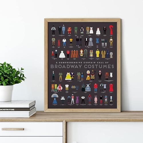 Pop Chart | Curtain Call of Broadway Costumes | 16" x 20" Art Poster | History of Shows Including Hamilton | Wall Decor for Show Tunes, Drama, and Theater Fans | 100% Made in the US thumbnail 6