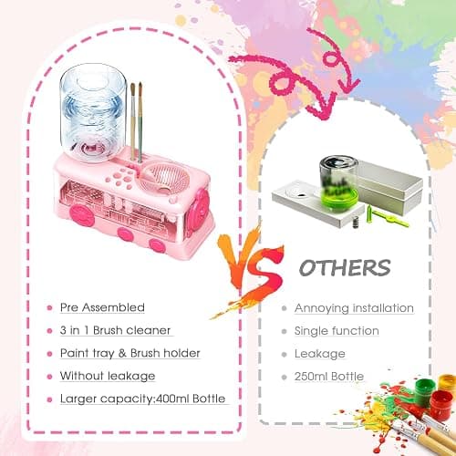 JEChrochen 2025 Upgraded Paint Brush Cleaner Tools, Brush Rinser Cup Painting Running Water Circulation Art Supplies for Acrylic,Watercolor and Water Based Creative Gift for Adult Artist Beginners Kid thumbnail 4