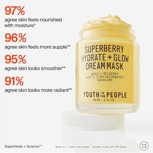 Youth To The People Superberry Hydrate + Glow Dream Mask - Hyaluronic Acid, Squalane, Vitamin C, Face Moisturizer + Overnight Facial, Non-Greasy, Plumps, Brightens, Evens Tone, For Dry + Dull Skin thumbnail 7