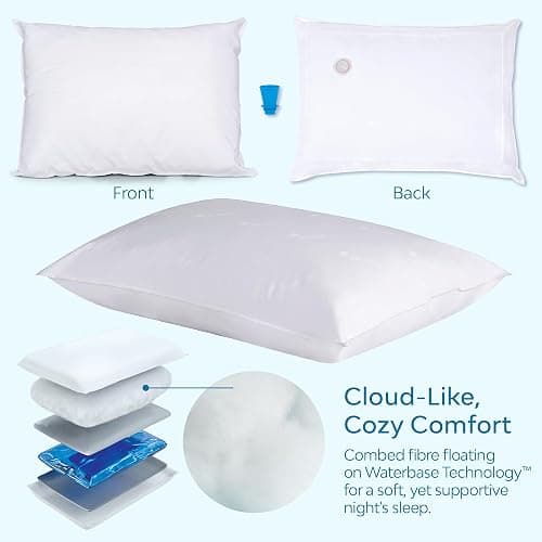 Mediflow Fibre Water Pillow - Sleeping Bed Pillow for Neck Pain Relief, Adjustable for Sleeping Positions. Side, Back and Stomach Sleeper Friendly, The First & Original Water Pillow (1 Pillow) thumbnail 5