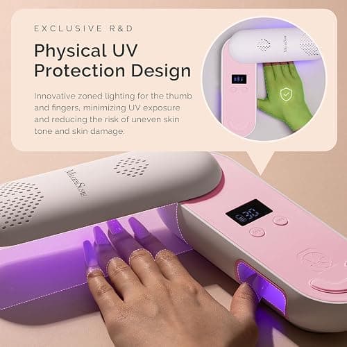 MelodySusie Compact Cordless UV Nail Lamp, P-PLUS20F with Innovative Rotatable Panel & UV Protection Design, Rechargeable UV Light Cures All Gels, Especially Rhinestone Glue & Liner Gel Polish Pink thumbnail 3