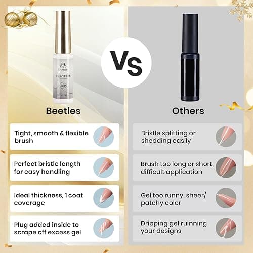 Beetles Metallic Gel Nail Polish Liner Set Silver Bronze Gold 2pcs Gel Liner Nail Art Chrome 3D High-Gloss Effect for Nail Paint Design with Thin Brush DIY French Manicure Curing Requires at Home thumbnail 7