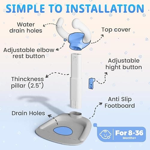 COOSEYA Baby Bath with Shower Stand Support|Anti-Pinch Soporte para Bañera de Bebé Adjustable Shower Tower and Anti-Slip for Toddler Standing Up Themselves,Ideal Gift for Infants 6-36 Months thumbnail 8