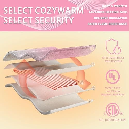 AEPINBH Electric Blanket, Soft Faux Rabbit Fur Bubble Heated Blanket with Dual Control 6 Heating Levels & 4 Hours Auto-Off, Machine Washable, Fast Heating (Pink White, 50"X60") thumbnail 6