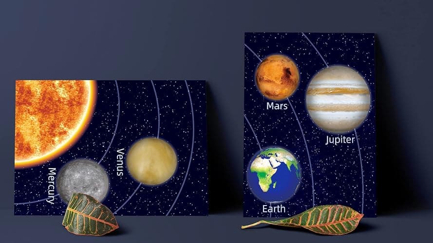 KAIRNE Boys Space Room Decor Framed Outer Space Wall Art Set of 3 (12X16inch) Kids Picture Planets Pictures Solar System Educational Teaching Poster for Boys Room Nursery Children Playroom Decor thumbnail 5