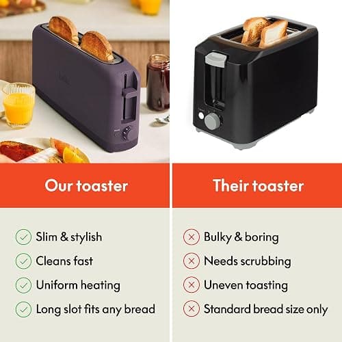 bella 2 Slice Slim Toaster, Fits-anywhere™ Kitchenware, 6 Setting Shade Control with Reheat & Cancel Buttons, Fits sourdough, 10” Long Slot, Anti Jam & Auto Shutoff, 900 Watt, Plum thumbnail 8