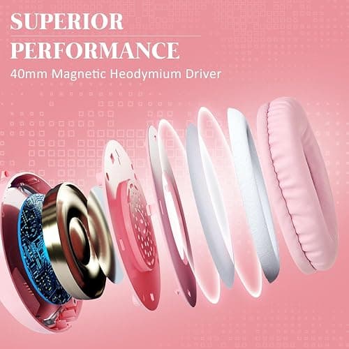 DIWUER Gaming Headset for Xbox One, PS4, PS5, Nintendo Switch, Bass Surround and Noise Cancelling 3.5mm Over Ear Headphones with Mic for Laptop PC Smartphones, Pink thumbnail 2