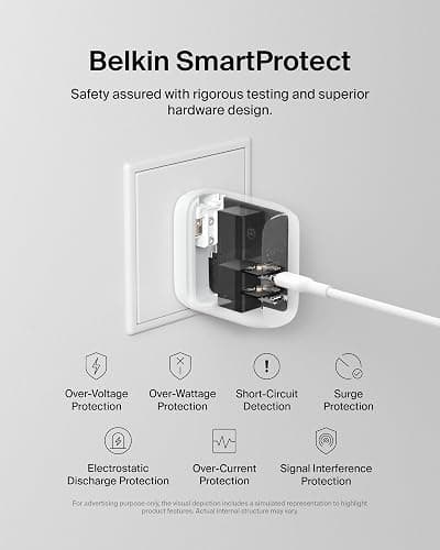Belkin 40W Dual Port USB C Wall Charger Block - USB C Fast Charging for Apple iPhone, iPad, Samsung Galaxy Phone, & More - Programmable Power Supply Tech - Folding Prongs - White thumbnail 5