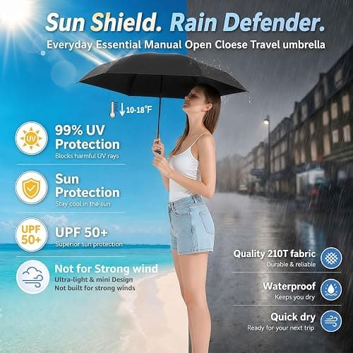 BAODINI Travel Essentials Mini Umbrella for Purse With Case Small Compact UV Sun Protection Lightweight Tiny Pocket Manual Open Close Umbrella for Women Kids and Men Fits Purse Backpack thumbnail 2