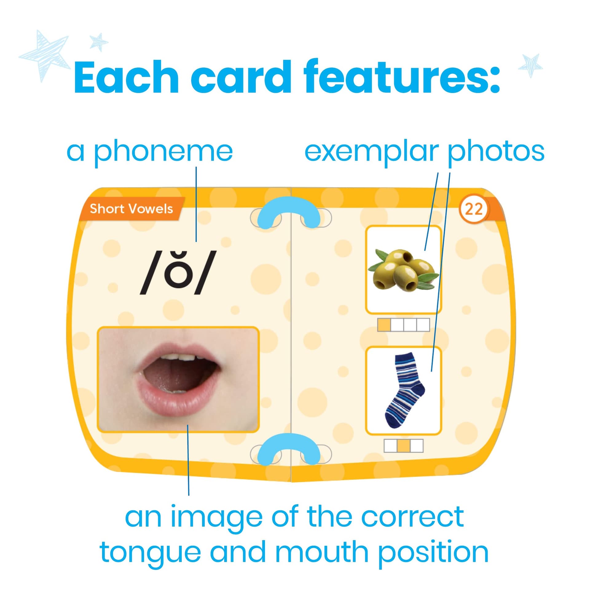 hand2mind Mirror My Sounds Phoneme Set, Phonics Flash Cards, Speech Therapy Tools, ESL Teaching Materials, Kindergarten Learning Activities, Ages 3-8, Includes 1 Mirror and Booklet in a Plastic Case thumbnail 3