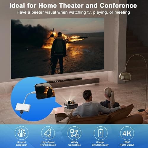 FEINODI Lightning to HDMI Adapter with USB Camera and Charging Port, SD Card Reader for iPhone, 6 in 1 Camera Adapter to iPhone, Supports MIDI Keyboard, Mouse, HD TV/Projector/Monitor, Plug & Play thumbnail 3