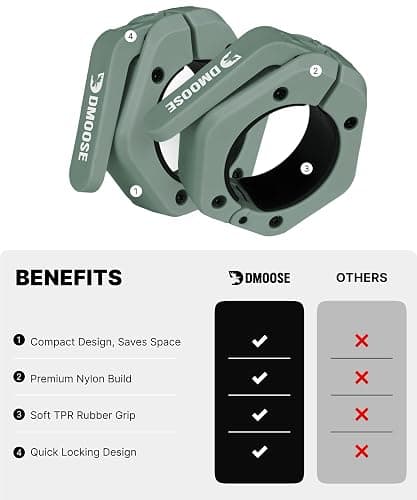 DMoose Fitness Barbell Clips 2 Inch (Pair) - Quick Release Olympic Barbell Clamps & Collars with Anti Slip TPR Grip for Secure Weightlifting and Powerlifting - Weight Clips for Bars at Home or Gym thumbnail 5
