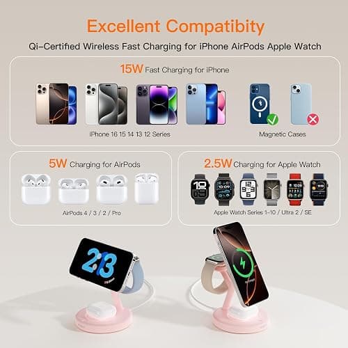2025 3 in 1 Charging Station for Apple iPhone AirPods Watch with Mag-Safe Charger Wireless Charger Stand for iPhone Air1716 15 14 13 12 Series AirPods iWatch Series - Gifts for Wife & Husband thumbnail 8