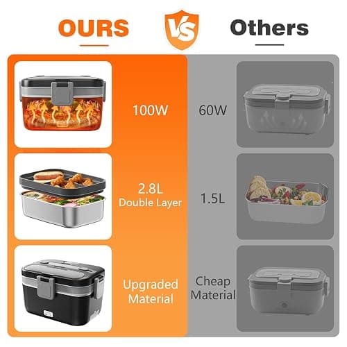 Electric Lunch Box for Adults, 2.8L Double Layer 100W Fast Heated Lunch Box, Heating Food Heater Warmer for Home Office Car Truck Use, Extra Large Lonchera Electrica Portátil 12/24V/110-230V, Black thumbnail 4