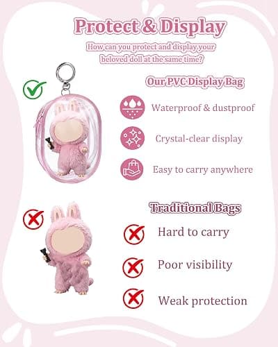 3Pcs Clear Figure Display Bag,Keychain Carrying Case, Portable Small Doll Storage Pouches,Dustproof Small Display Case for Figurines, Blind Box, Mini Dolls, Shelf/Outdoor Showcase PVC Bag（Pink） thumbnail 6