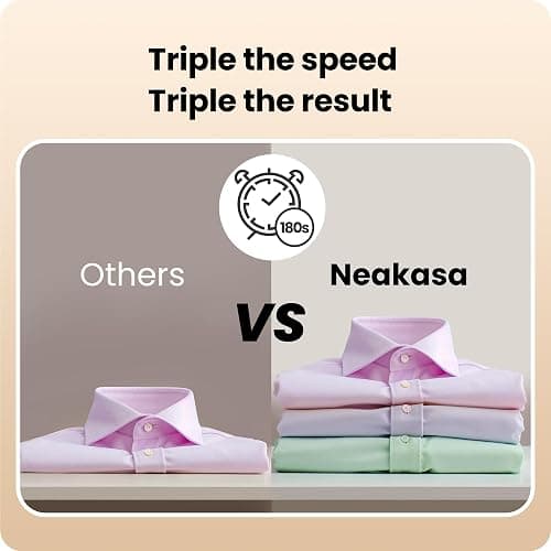 Neakasa Magic 1 Vacuum Steamer, 2300Pa Powerful Suction, HandheId Steam Iron with Airlron Technology for 3x Faster Ironing thumbnail 5