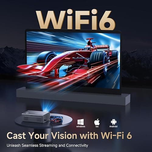 4K Projector with Built-in Apps, 1200ANSI Auto Focus&6D Keystone Dolby Audio Kogata Smart Projector with WiFi 6 Bluetooth Outdoor Movie Proyector for Home Theater HDR10+ UPGRADE thumbnail 5