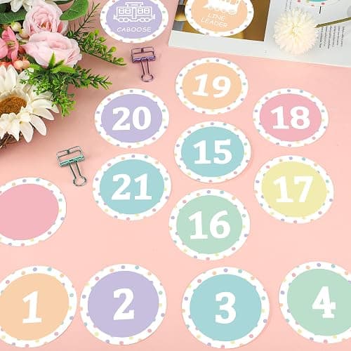 36PCS Pastel Number Spot Markers Stickers 4" Line up Spots for Classroom Floor Self Adhesive Vinyl Stickers Number Spot Markers Decals for Back to School Kindergarten Preschool Elementary Supplies thumbnail 2