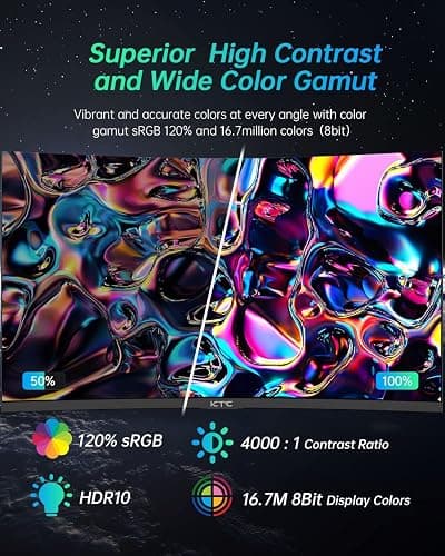 KTC 27 inch Gaming Monitor, 1440P Curved Monitor, 180Hz, 144Hz, 2K, 1500R, 1ms, FreeSync/G-Sync Compatible, DisplayPort/HDMI/USB, Ultrawide PC Vesa/Wall Mount Computer Monitor, H27S17 thumbnail 4