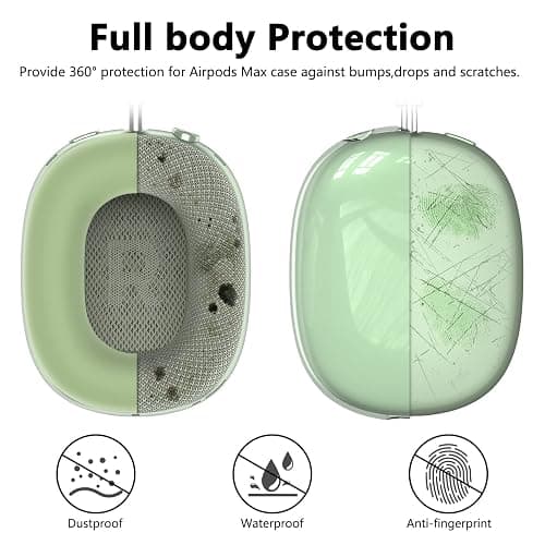 Silicone Case Cover for AirPods Max Headphones, Clear Soft TPU Ear Cups Cover/Ear Pad Case Cover/Headband Cover for AirPods Max (2024/2020),Transparent Accessories for Apple AirPods Max (USB-C), Green thumbnail 3