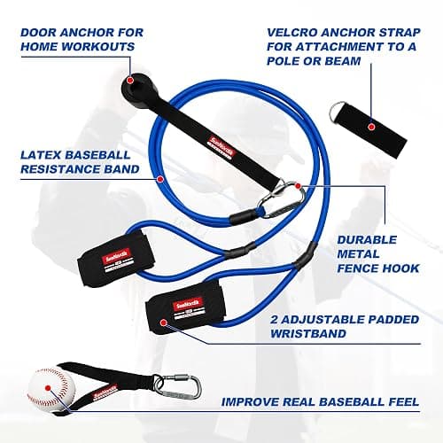 SunNordik Resistance Bands for Pitchers, Baseball & Softball Training Equipment for Improving Arm Strength & Pitching Training, Baseball Pitching Bands for All Skill Levels thumbnail 2