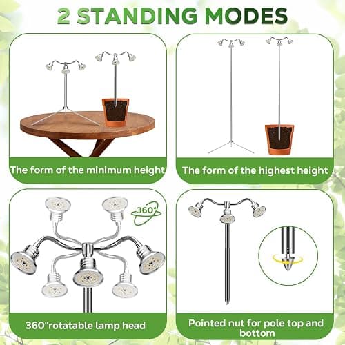  Grow Lights for Indoor Plants thumbnail 6