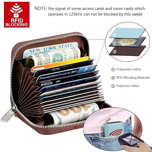 FurArt Zipper Wallet Women, RFID Blocking Credit Card Wallet, Business Card Holder, Compact Size KeyChain Wallet thumbnail 5