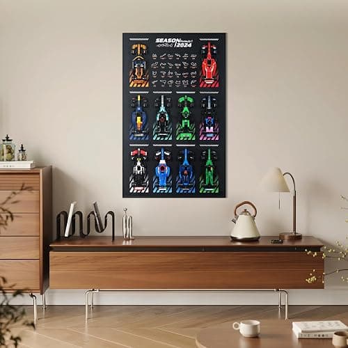 Display Wallboard for Lego Speed Champions Ultimate Formula 1 Collector's Pack, Wall Mount for Lego Collectible F1 Model Car Kit (Car Not Included) Space-Saving Easy Assembly Creative Home Decor thumbnail 7
