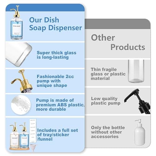 Dish Soap Dispenser for Kitchen, Hand Glass Soap Dispenser Set with Pump, Tray, Funnel for Bathroom, Shower, Laundry, Liquid, Lotion (Gold 2 Pack 18 Oz Clear Bottles with 12 Stickers) thumbnail 5