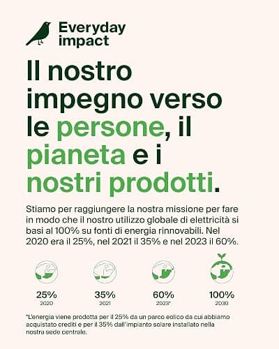 Belkin UltraCharge Caricatore iPhone Qi2, Stazione di Ricarica Wireless 2 in 1 25W, Caricatore Wireless Compatibile con MagSafe per iPhone, AirPods, Pixelsnap con Porta USB-C e Adattatore 45W, Nero thumbnail 11