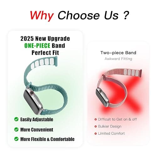 6 Pack Nylon Sport Loop Band Compatible with Apple Watch Band 38mm 40mm 41mm 42mm 44mm 45mm 46mm 49mm Women Men, Soft Adjustable Braided Replacement Straps for iWatch Series 11 10 9 8 7 6 5 4 3 2 1 SE Ultra thumbnail 5