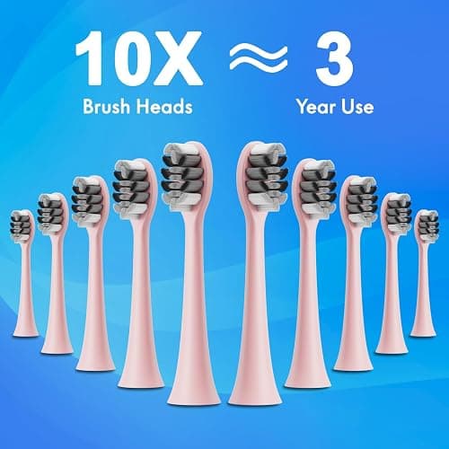 Kuicur Portable Electric Soft Toothbrush with Travel Case, 90-Day Largest Battery Life, 10 Brush Heads, 5 Modes Deep Clean, Ergonomically-Designed for Enhanced Comfort - Ideal Gift for Adults & Kids thumbnail 3