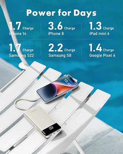charmast Portable Charger with Built in Cables, Power Bank with Cords Wires, Slim 10000mAh Travel Battery Pack 6 Outputs 3 Inputs 3A Fast Charging for Samsung Google Pixel LG Moto iPhone iPad thumbnail 6