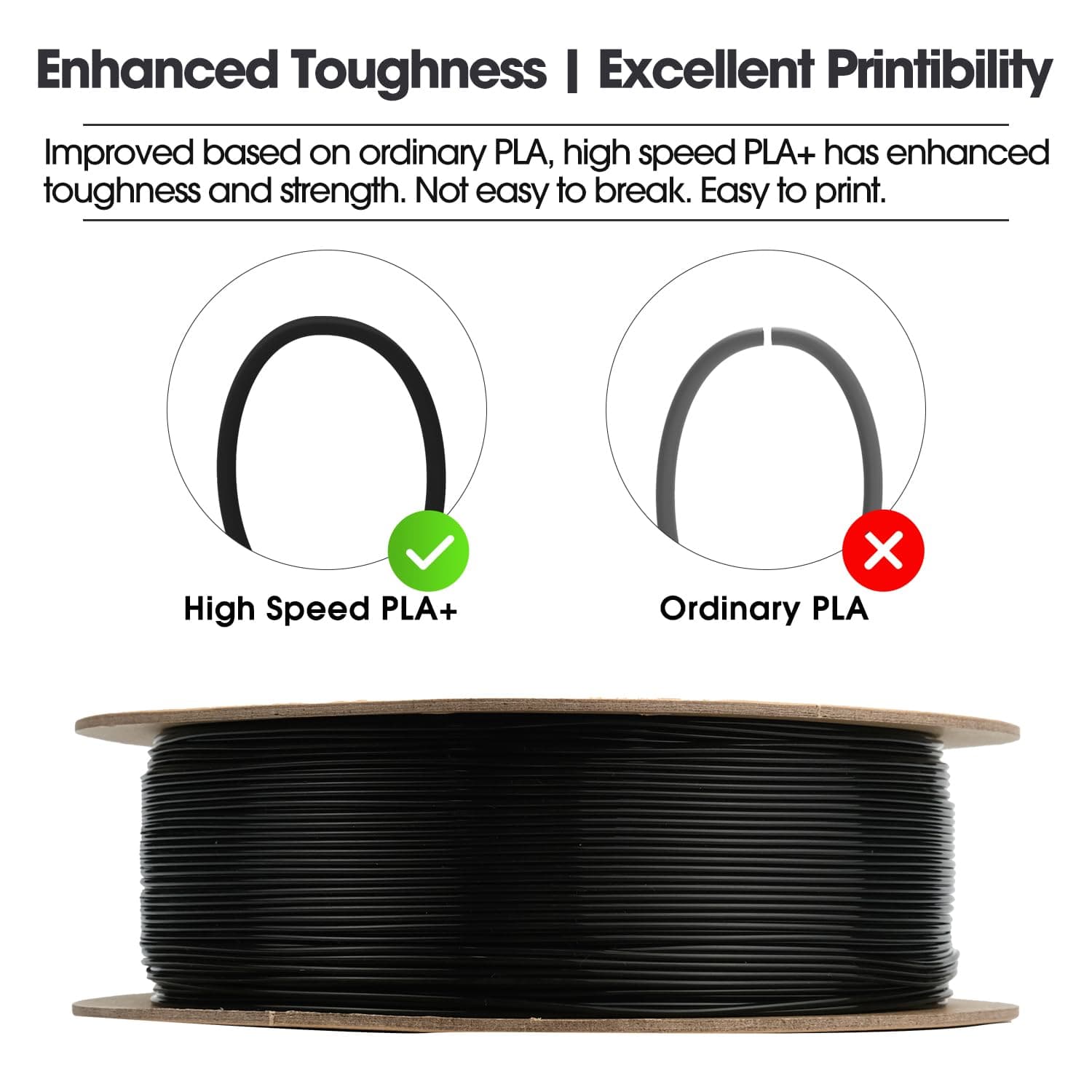 eSUN PLA+ Filament 1.75mm, PLA+HS High Speed 3D Printer Filament Dimensional Accuracy +/- 0.03mm, 1KG Spool (2.2 LBS) Speedy PLA+ Filament for High Speed Printers (Black, 1.75) thumbnail 2