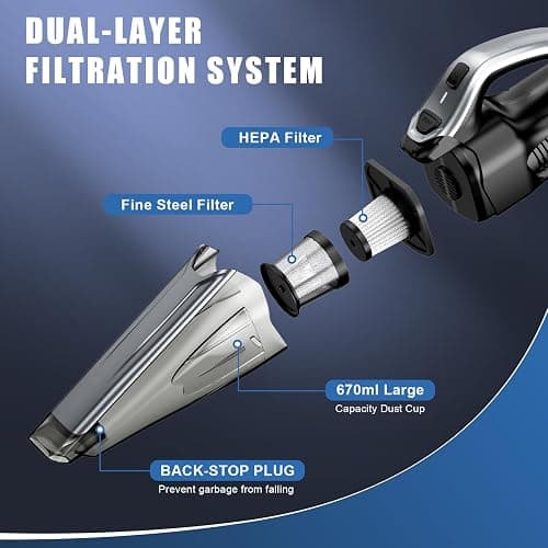 SAKOLD Car Vacuum, Pet Hair Eraser, Cordless Handheld Vacuum with Powerful Suction, Type-C Charge, 2 Suction Modes, 6-in-1 Portable Mini Vacuum for Home, Car, Office Desk, Keyboards thumbnail 3